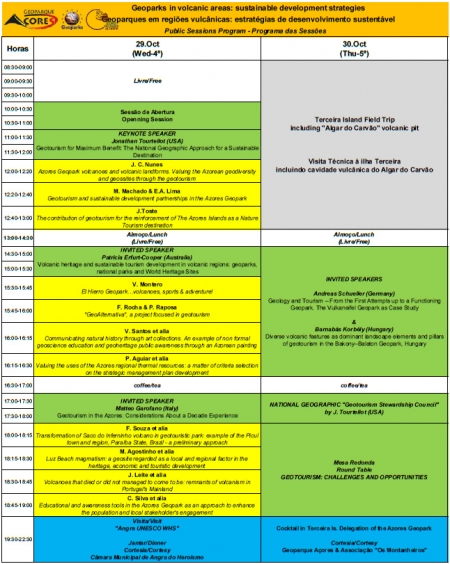 Programa Detalhado – Workshop Geoparques Vulcânicos